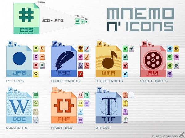48 Mnemo Filetype Icon Set