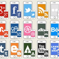 iPhone social icons